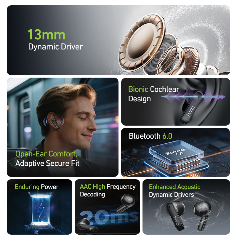 HTC NE94 Gaming TWS Earphones  - Headphones Wireless 评论和价格