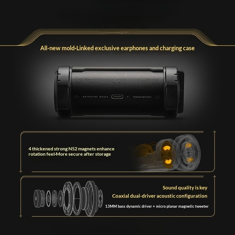 [In stock] Original Wuthering  - Headphones Wireless 评论和价格