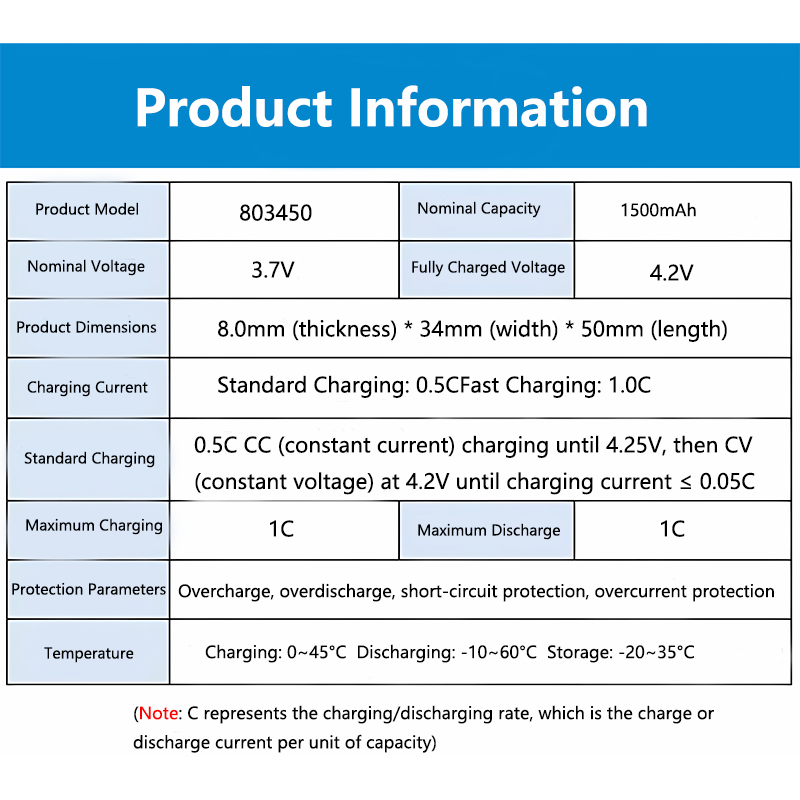 803450 3.7V 1500mAh Compact Li - Electronics And Gadgets Ce 评论和价格