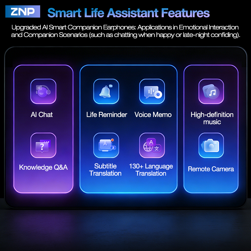 2026 Latest ZNP Wireless AI Tr - Headphones Wireless 评论和价格