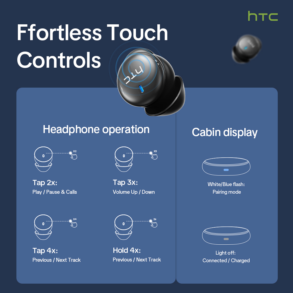 HTC NE92 Wireless Bluetooth 6. - Wireless Charger 评论和价格