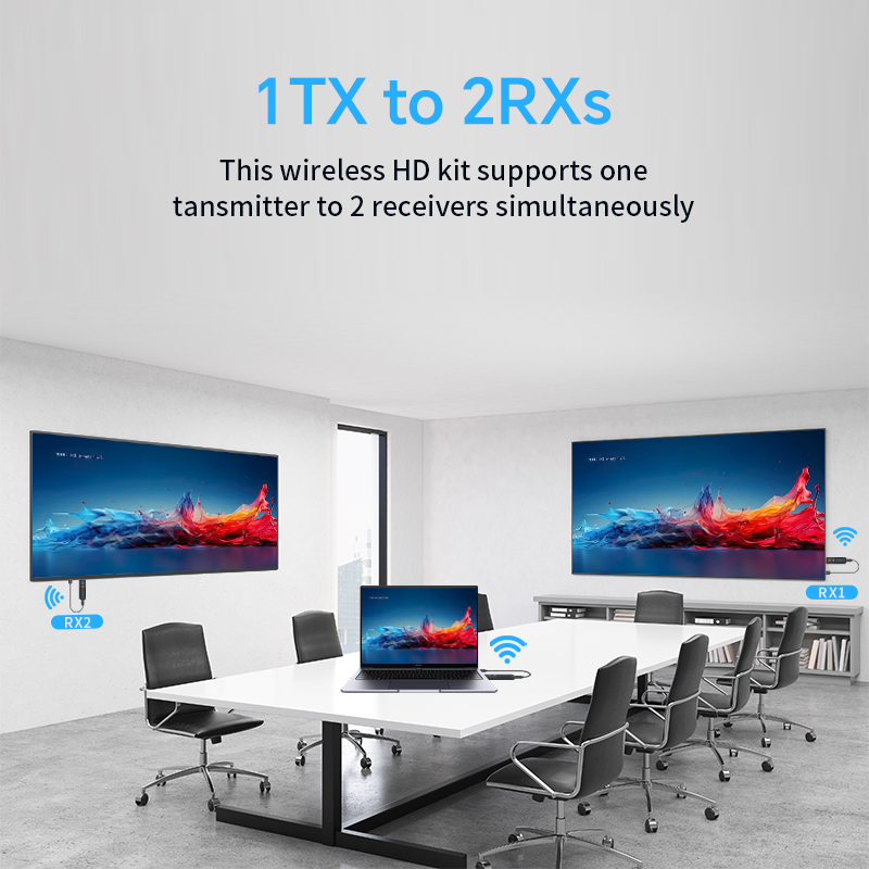 1080P Wireless HDMI Video Tran - Hdmi Adapter 评论和价格