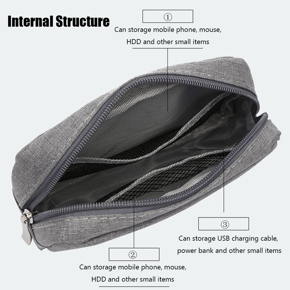 Portable USB Cable Earphone Or - Cable Organizer 评论和价格