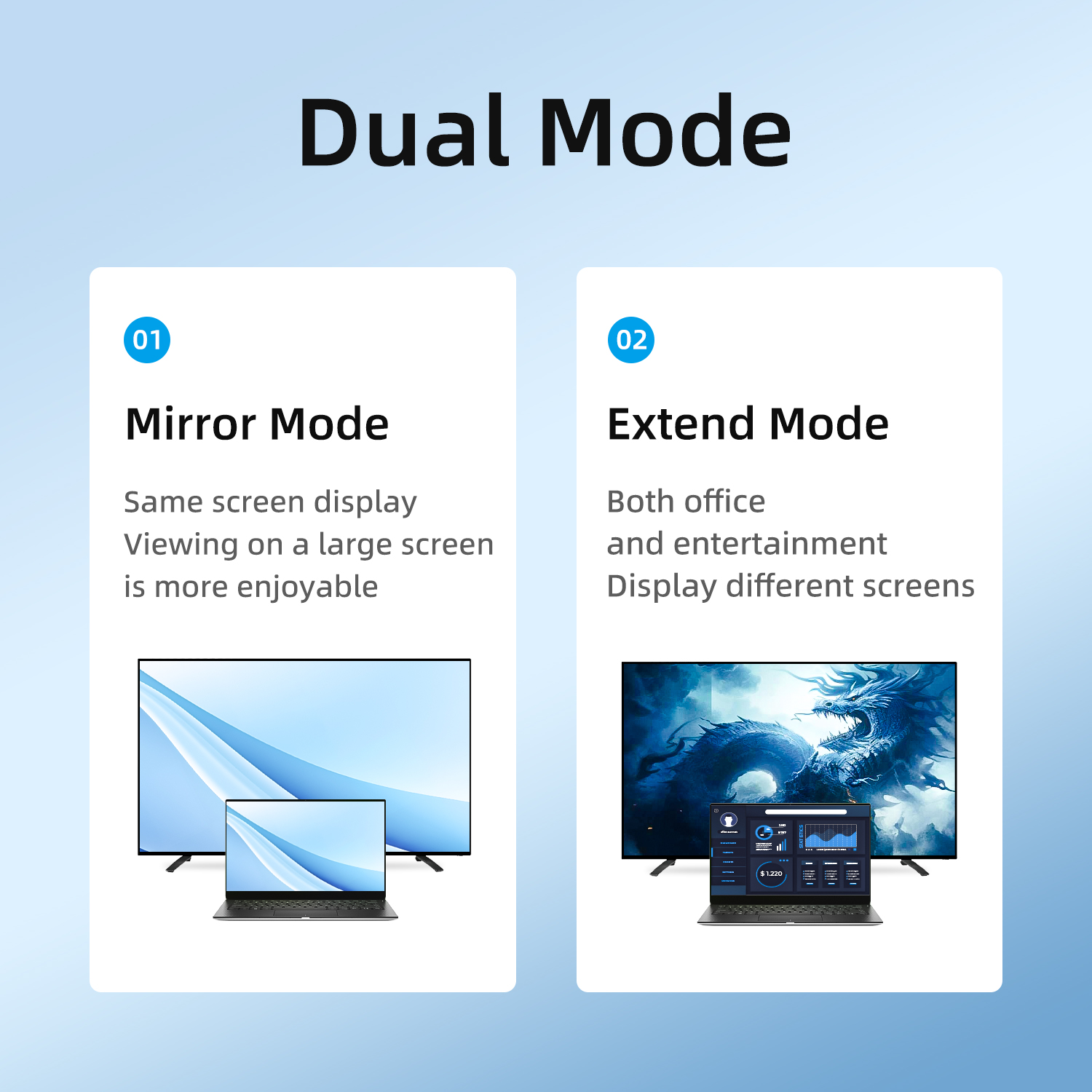 Unisheen HDMI SDI Output 1080p - Hdmi Adapter 评论和价格